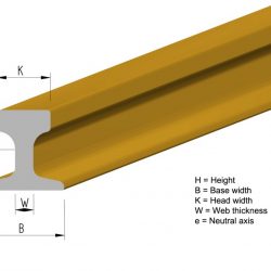 Crane Rail