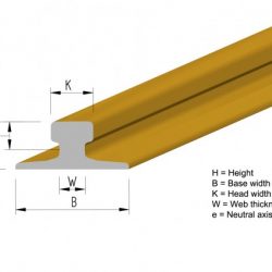 High web crane rail