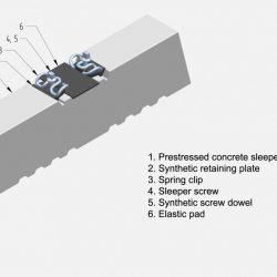 Concrete crane-track sleepers