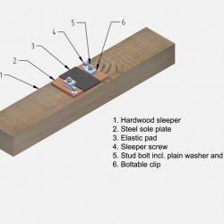 Wood crane-track sleepers