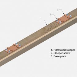 Wood track sleepers