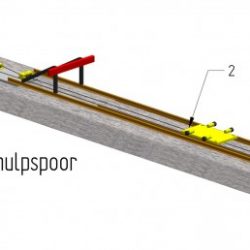 Wheel-set-trolley on auxiliary track: ‘Radsatzschubwagen’